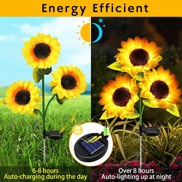 Solar Panel Replacement ANGMLN Garden Lights Waterproof DIY-3