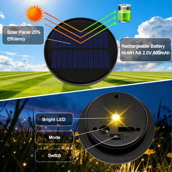 ANGMLN Solar Lantern Replacement Tops Waterproof Multicolor-3