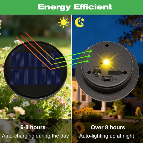ANGMLN Solar Lantern Replacement Tops Waterproof Multicolor-2